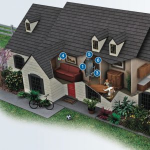 residential ac comfort legacy heating and cooling residential ac comfort legacy heating and cooling